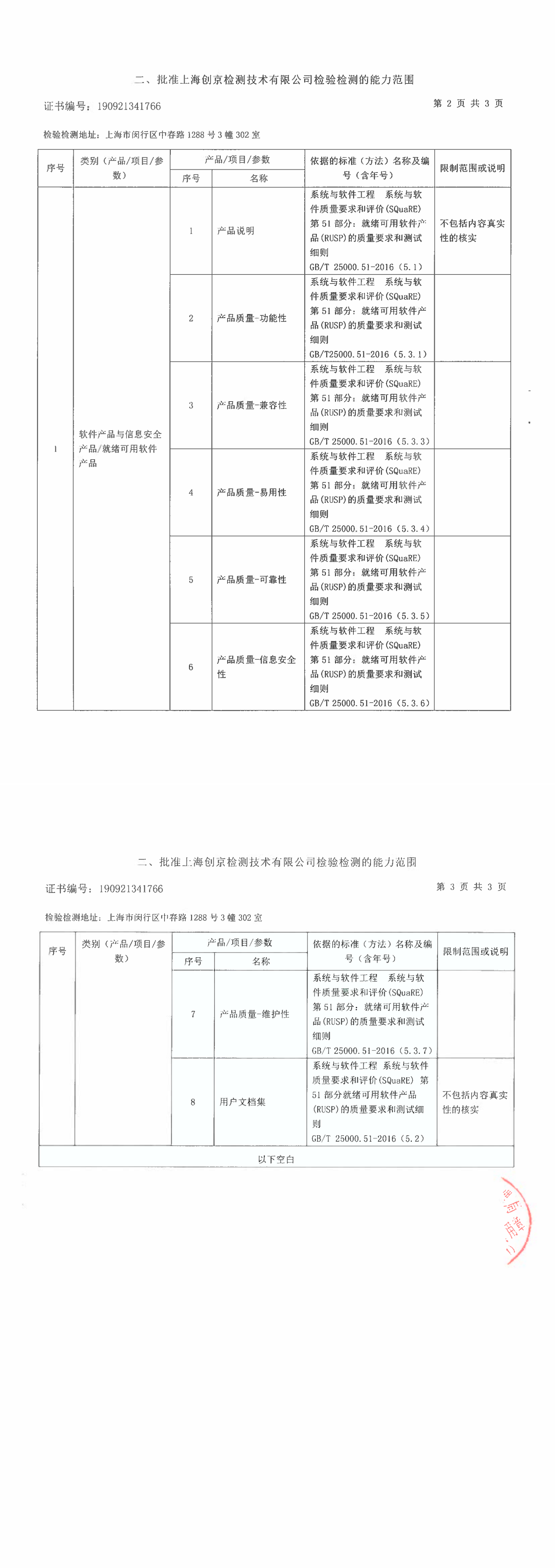 上海創(chuàng)京-檢驗(yàn)檢測(cè)機(jī)構(gòu)資質(zhì)認(rèn)定證書附表(1)(OCR)(1)_00.png