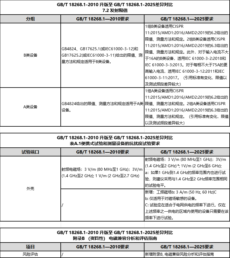 差異對(duì)比3.png